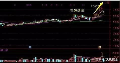 股票如何选择主力买入 股票如何选择主力买入