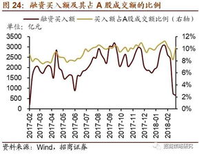 股票仓位如何计算 股票仓位如何计算