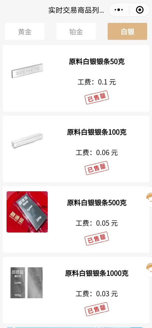 黄金证券怎么领券