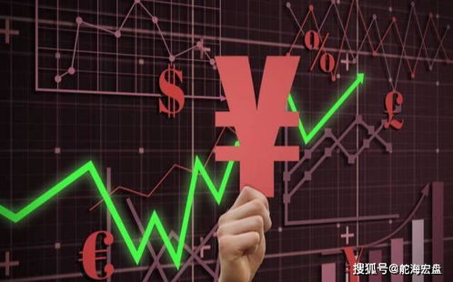 股票如何赢钱