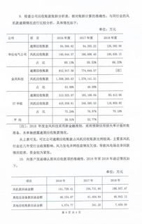 银行证券对账怎么对 银行证券对账怎么对