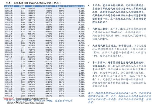 银行证券对账怎么对 银行证券对账怎么对