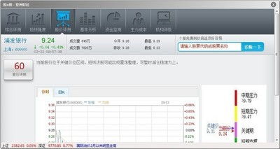 广发证券金管家怎么交易