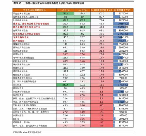 如何根据股票代码查股票