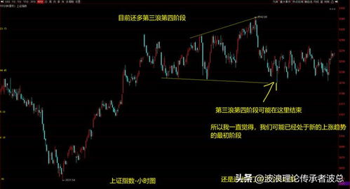 如何理解股票的预期