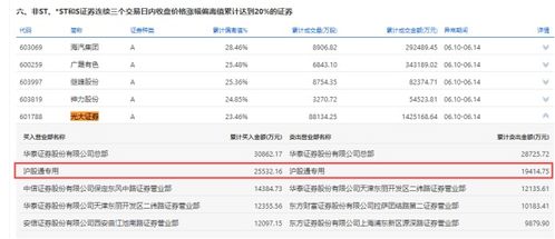 光大证券怎么联网交易