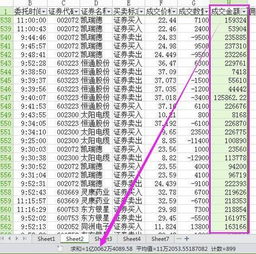 怎么算证券本金
