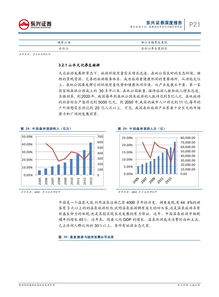 东兴证券怎么打开期货