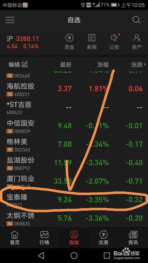 如何查找股票筹码