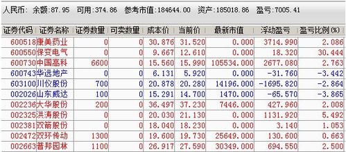 平安证券工资怎么样 平安证券工资怎么样