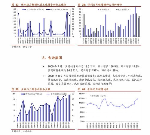 如何区分农业股票行情 如何区分农业股票行情