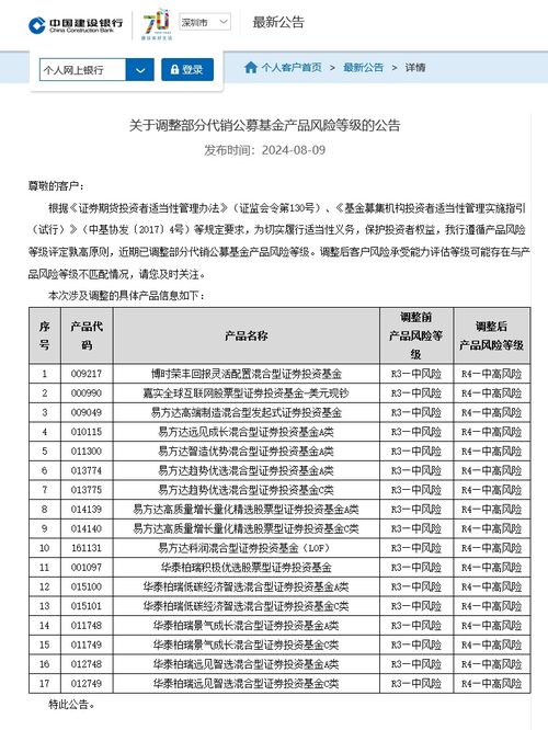 证券风险等级怎么提高