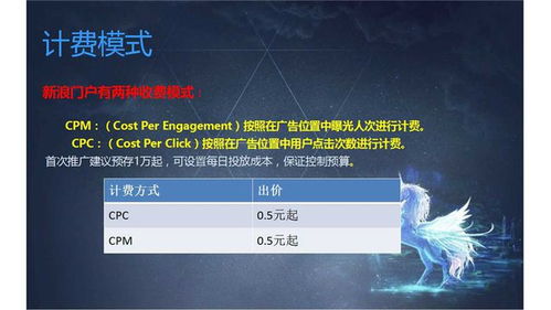 金融股票如何推广