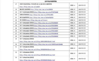 如何通过股票配资赚钱 如何通过股票配资赚钱