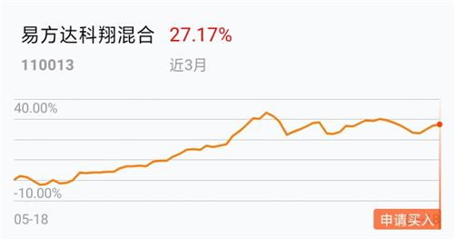 场内基金股票如何选股