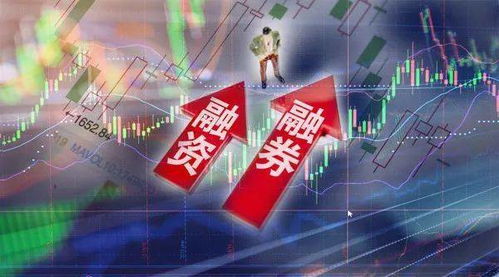 财富证券融资怎么开通