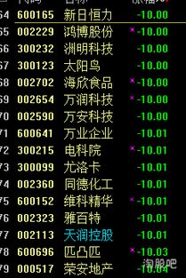 n打头的股票如何处理