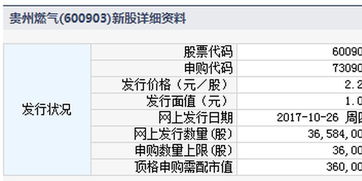 上市股票如何申购 上市股票如何申购