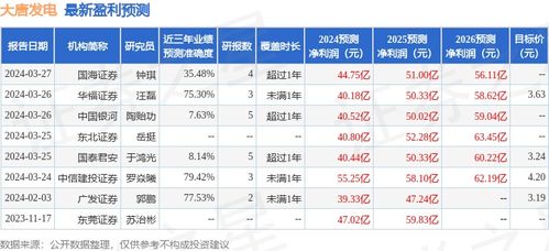 华龙证券怎么评估