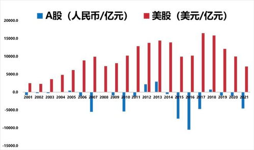 如何找到回购股票 如何找到回购股票