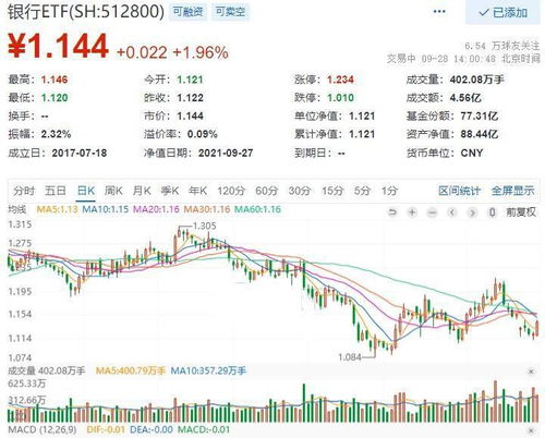 招商证券怎么看转入金额 招商证券怎么看转入金额