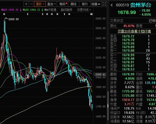 血液股票如何