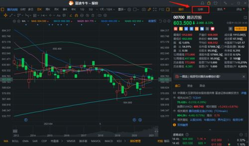 如何用手机看股票分析 如何用手机看股票分析