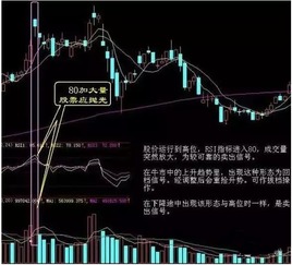 如何不投资股票