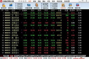 长城证券佣金怎么计算