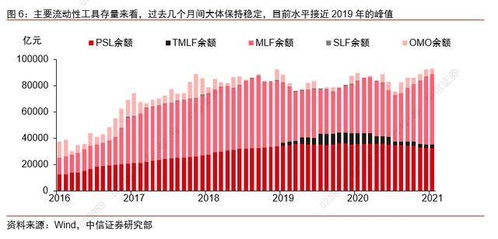中信证券挂单怎么操作