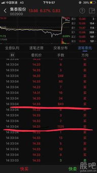如何分仓买入一只股票