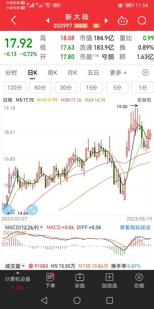 证券的钱怎么理财