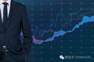 如何正确对股票进行估值