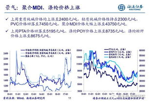 证券概率怎么算