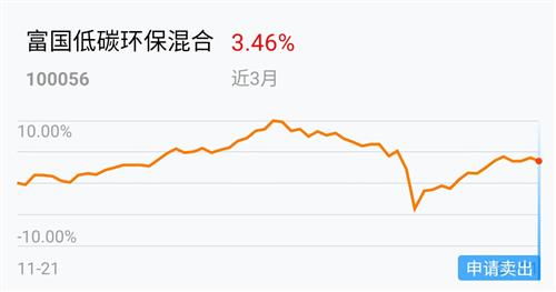 如何入股不亏的股票基金 如何入股不亏的股票基金