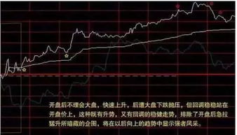 如何操控股票