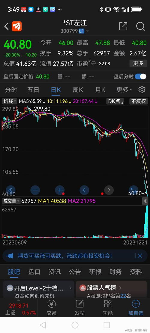 如何搜索st股票