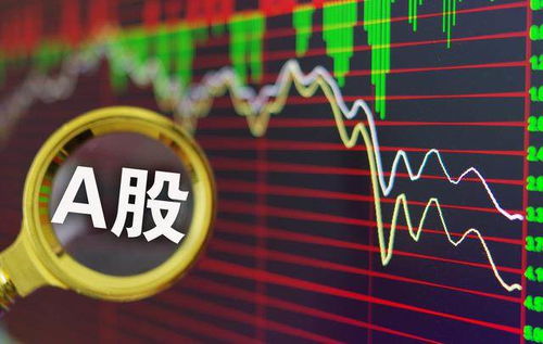 股票是如何亏钱起来的