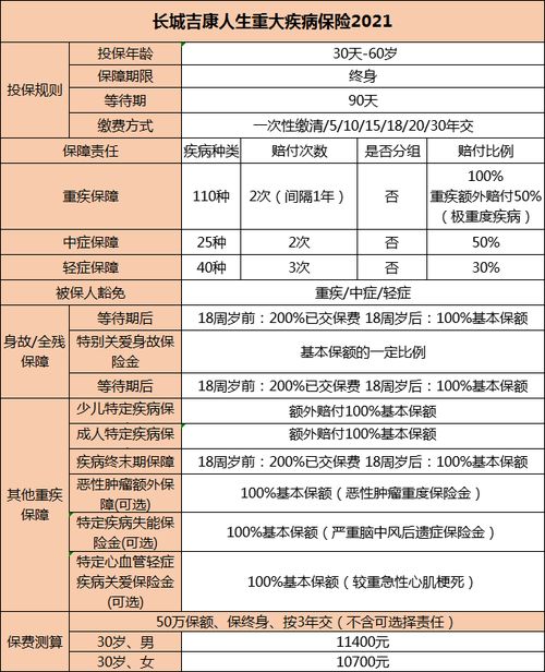 未满18岁如何炒股票