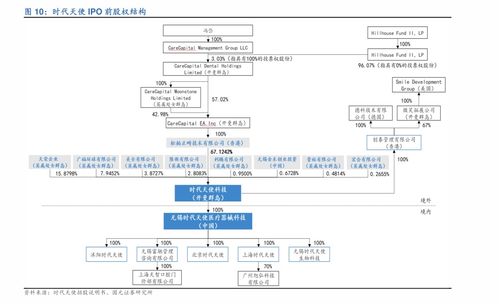 证券上午开市时间怎么看