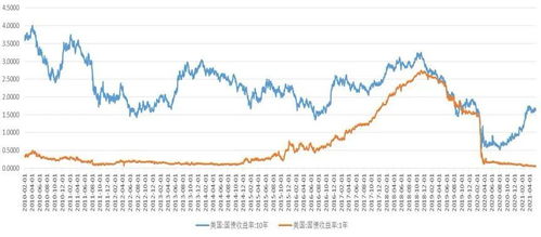 外资收购后如何整理股票