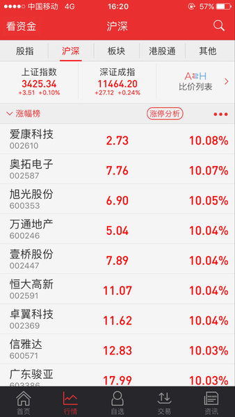 东吴证券电话怎么销户