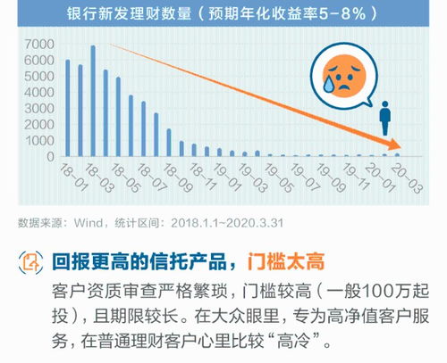 如何打造硬核股票