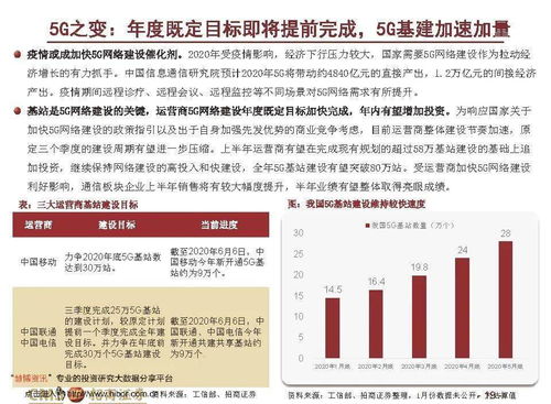 招商证券怎么资金归集