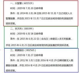 如何查询是否买过股票