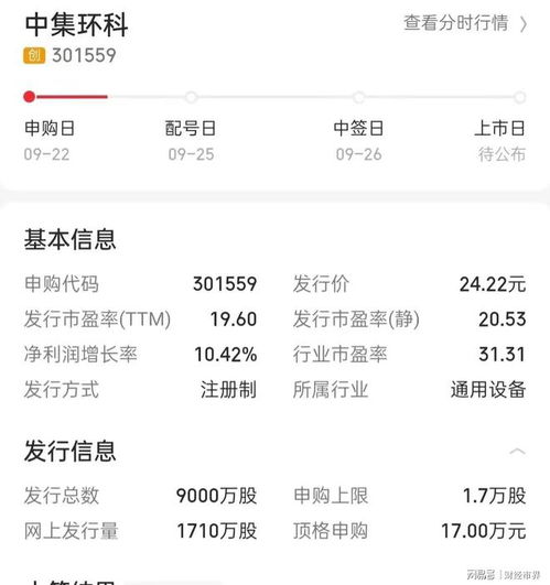 中信证券股票交易手续费怎么算