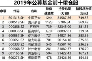 平安证券怎么样国泰证券 平安证券怎么样国泰证券