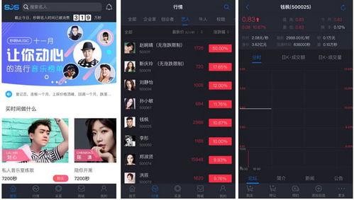 普通人股票如何配资交易 普通人股票如何配资交易