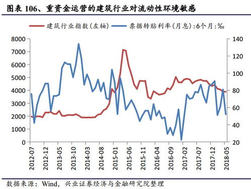 兴业证券涨停价怎么看 兴业证券涨停价怎么看