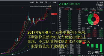 新手股票如何购买